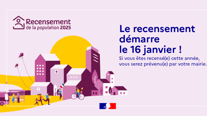 Recensement 2025